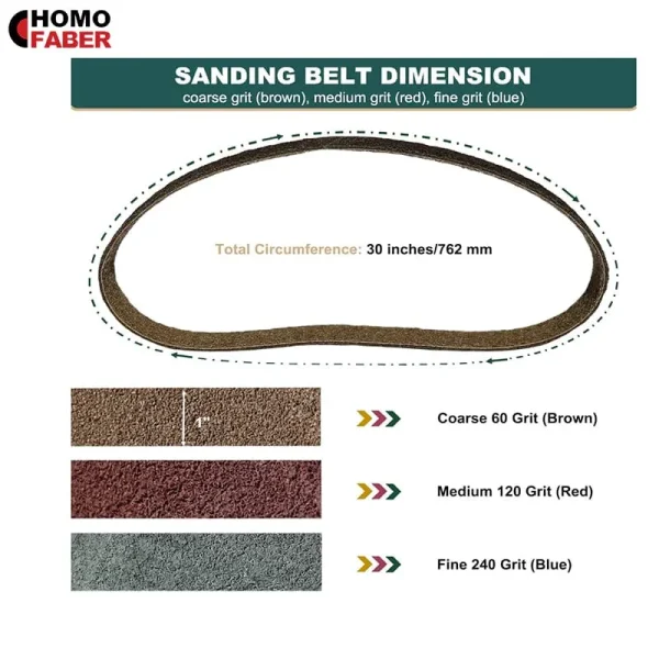 Sanding Belts