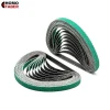 Sanding Belts
